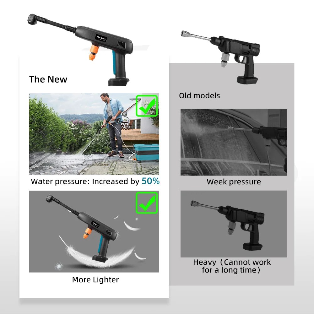 YOFIDRA 6-in-1 akuga survepesur