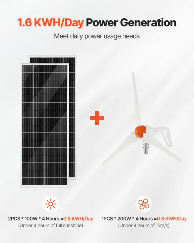 12V 400W päikeseenergiakomplekt
