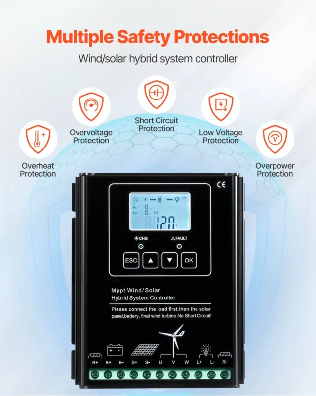 12V 400W päikeseenergiakomplekt