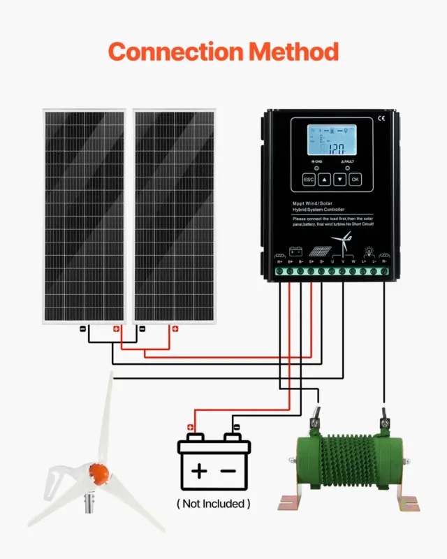 12V 400W päikeseenergiakomplekt