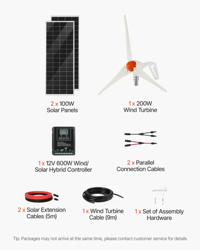 12V 400W päikeseenergiakomplekt