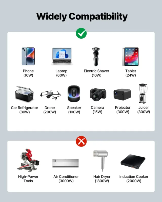 1500W toitemuundur