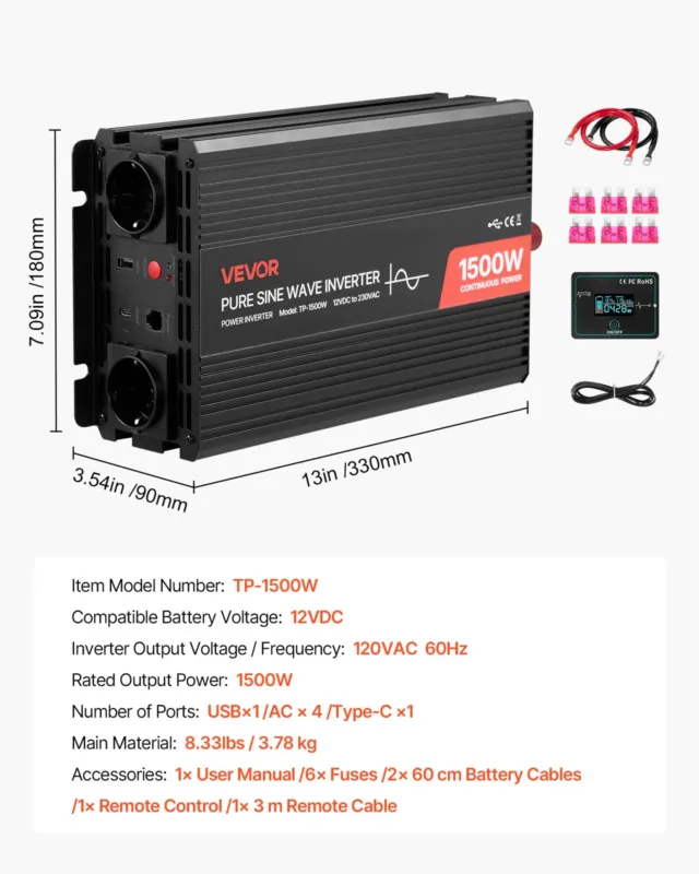 1500W toitemuundur