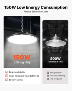 20 tk LED kõrge lahe valgustit — pilt 3