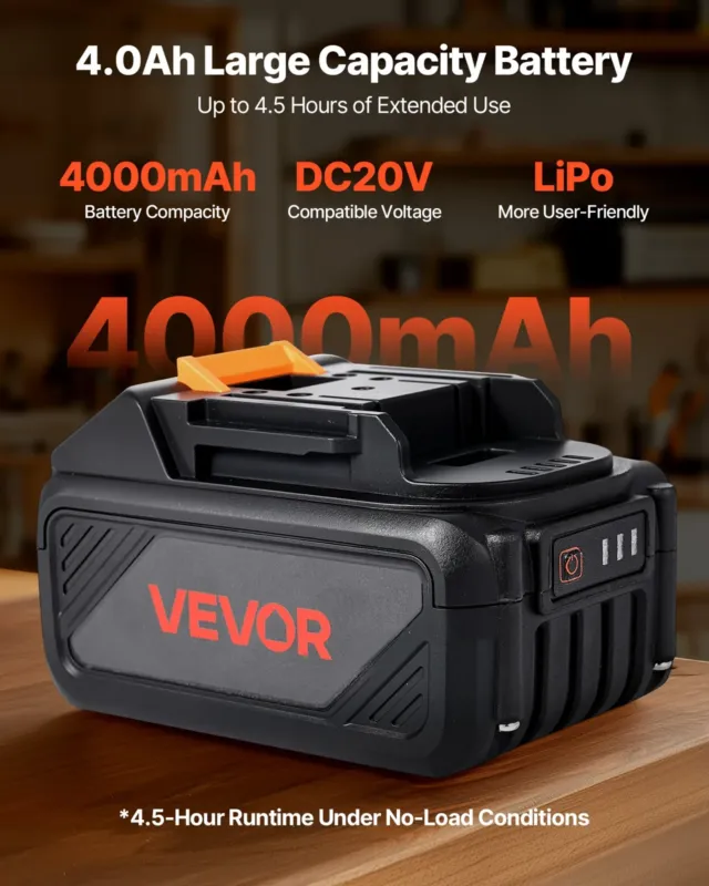 20V MAX