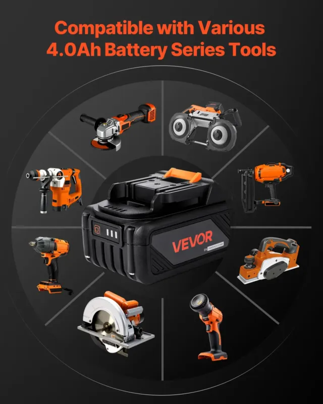 20V MAX
