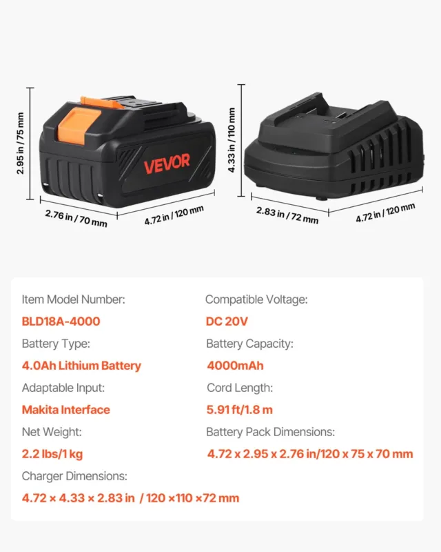 20V MAX
