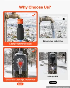 30,5 m soojendusega veevoolik haagissuvilale -43 ℃ külmumisvastane — pilt 5