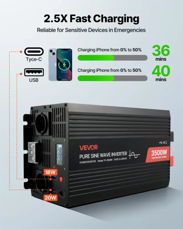 3500W võimsusmuundur