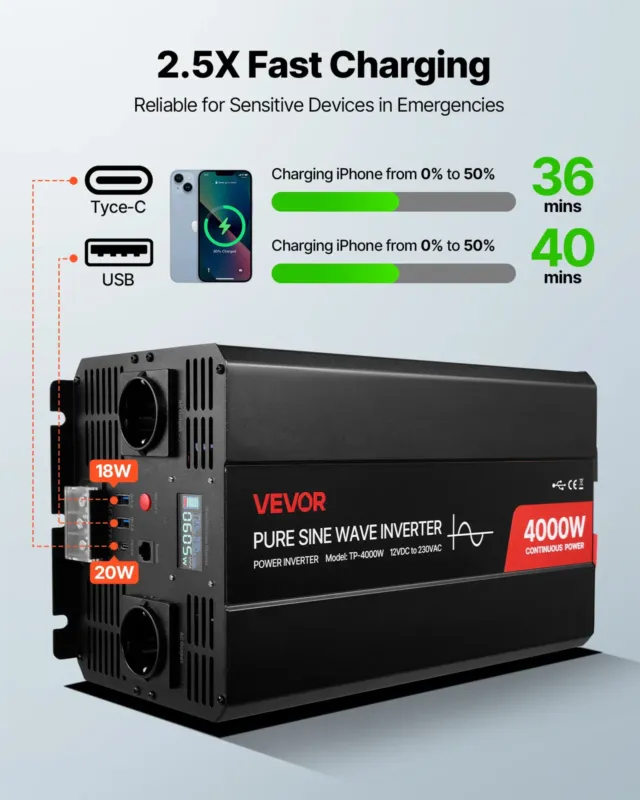 4000W võimsusmuundur