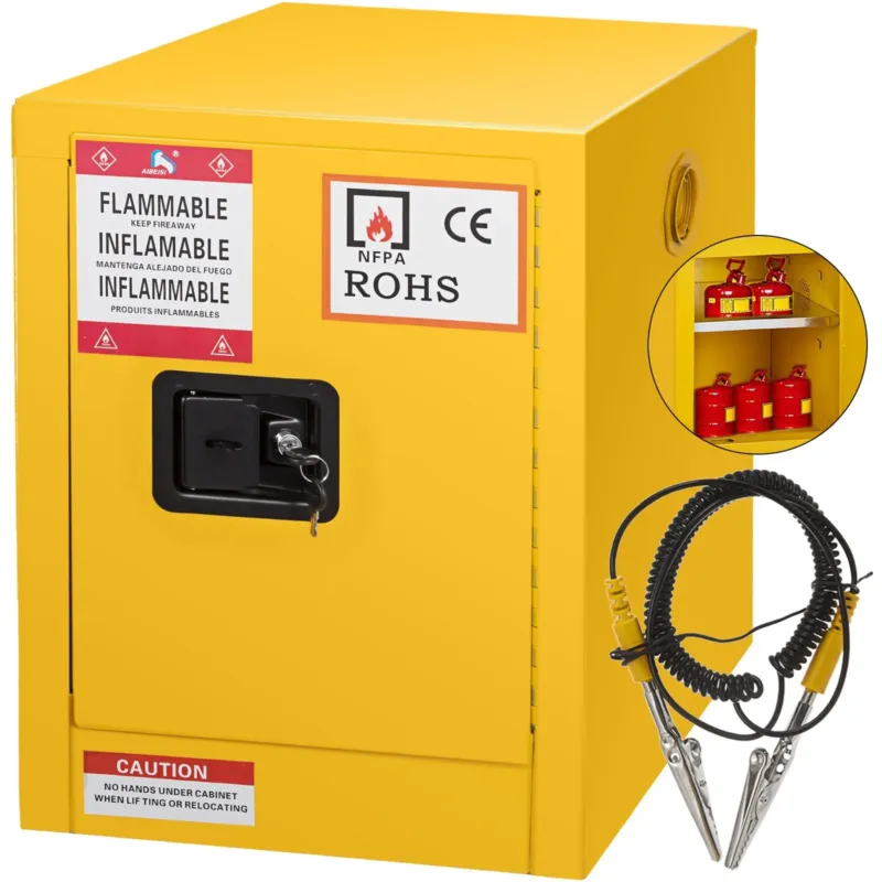 41,6 L ohutuskapp 42,9 x 42,9 x 46 cm Ohtlikud hinged Manuaalne Kuum