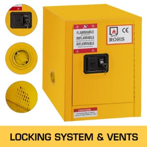 41,6 L ohutuskapp 42,9 x 42,9 x 46 cm Ohtlikud hinged Manuaalne Kuum — pilt 6