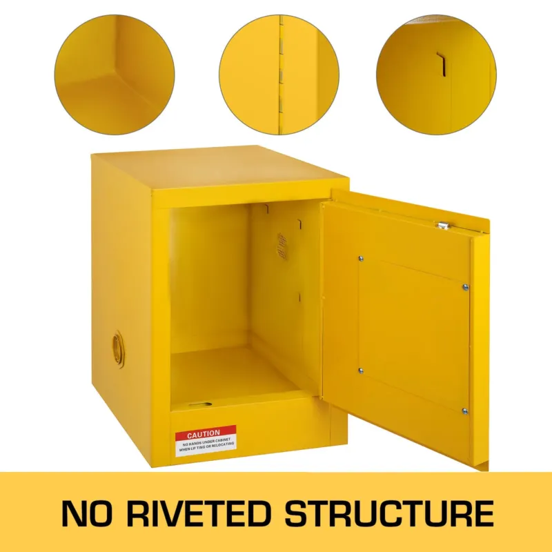 41,6 L ohutuskapp 42,9 x 42,9 x 46 cm Ohtlikud hinged Manuaalne Kuum