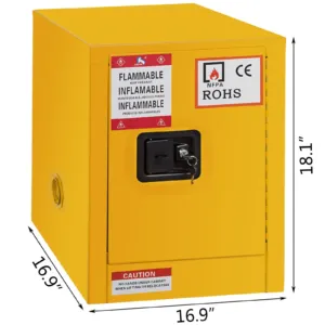 41,6 L ohutuskapp 42,9 x 42,9 x 46 cm Ohtlikud hinged Manuaalne Kuum — pilt 8