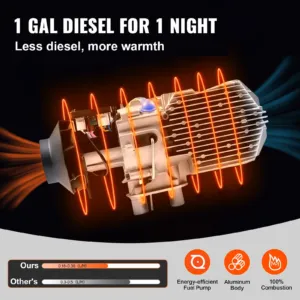 5-8KW Diesel Air Heater — pilt 4