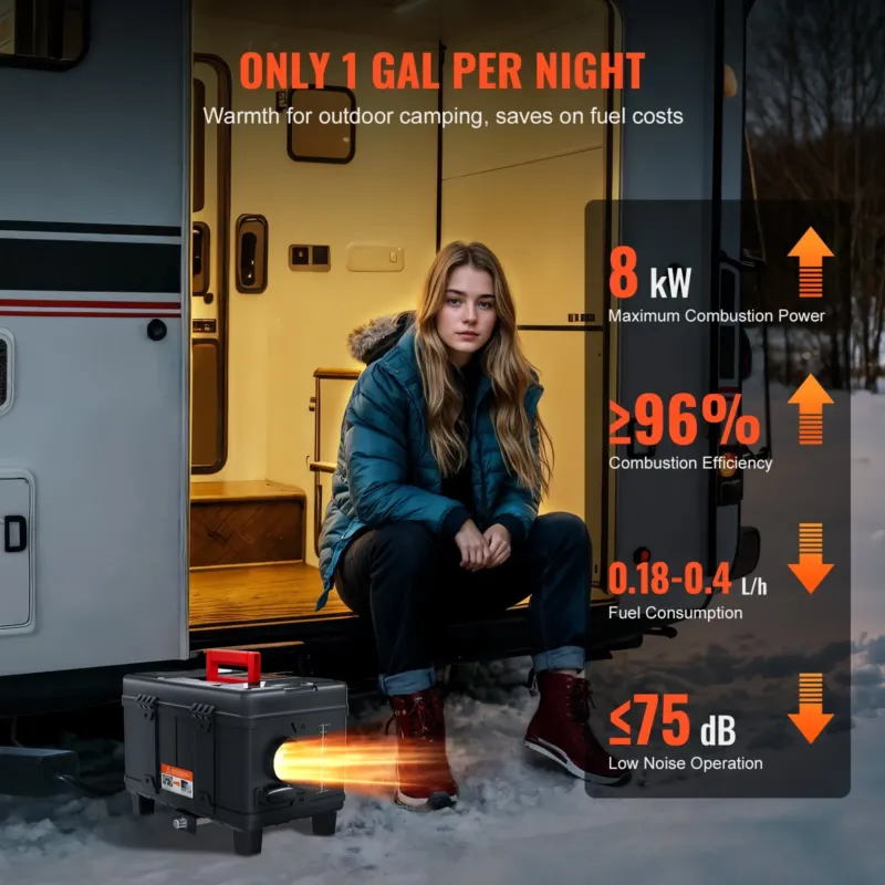 5-8KW Diesel Heater