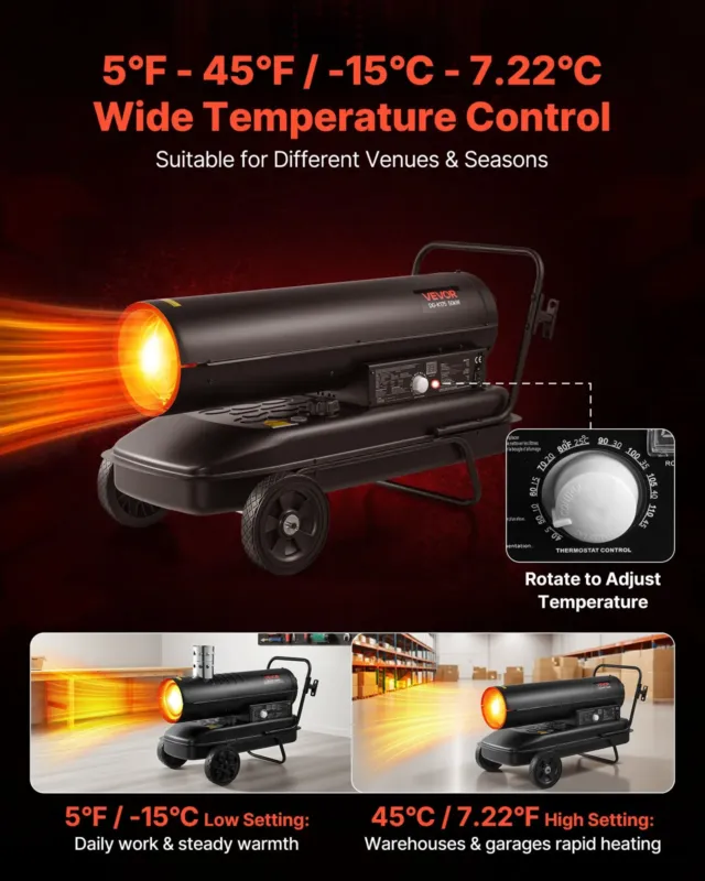 50kW Forced Air Kerosene Diesel Heater