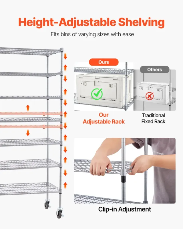 7-astmeline rullkastide hoiuriiul, 7 tasandit, 363 kg