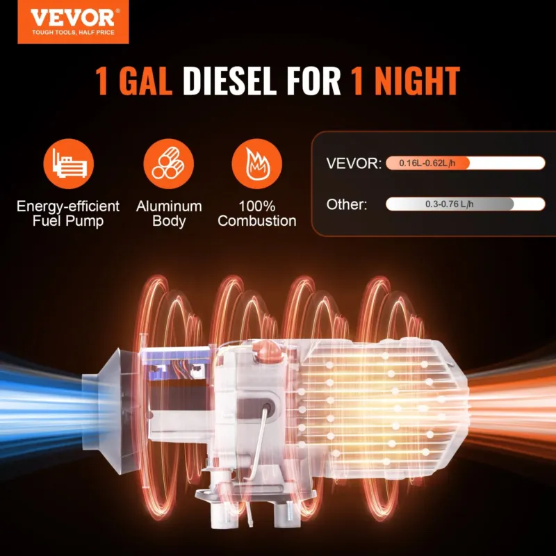 Bluetooth App Control Diesel Air Heater
