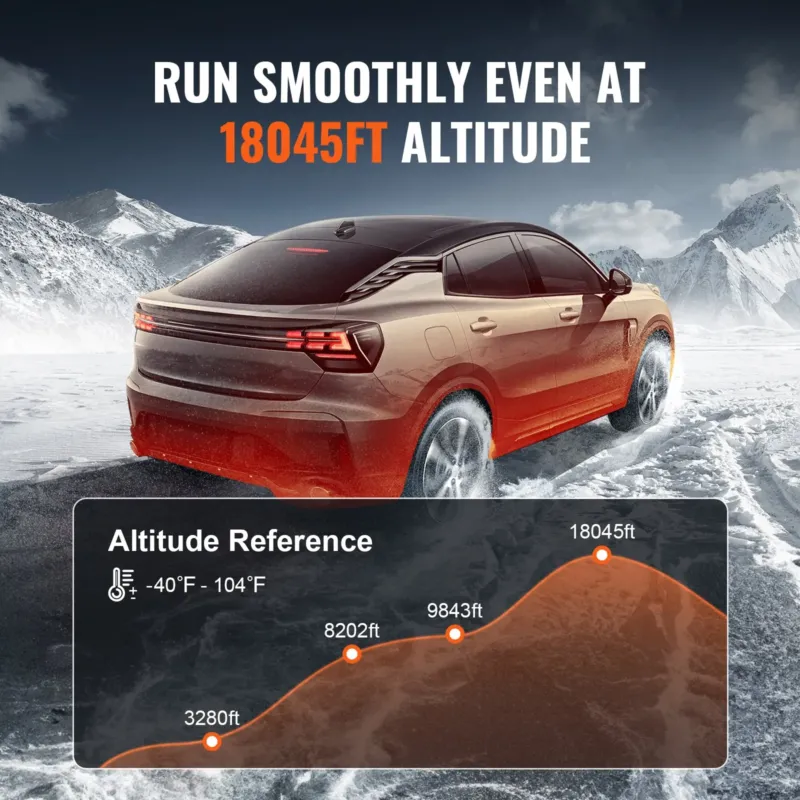 Bluetooth App Control Diesel Air Heater