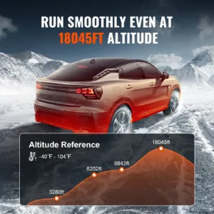 Bluetooth App Control Diesel Air Heater — pilt 4