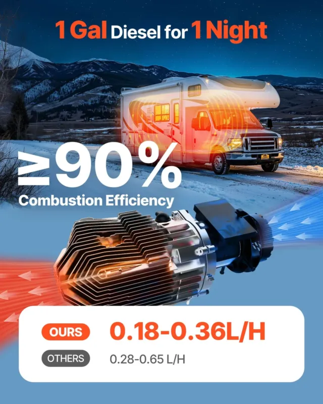 Diesel Air Heater