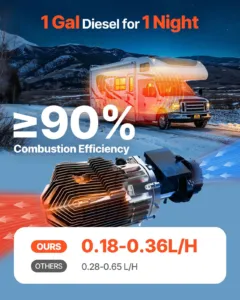 Diesel Air Heater — pilt 2