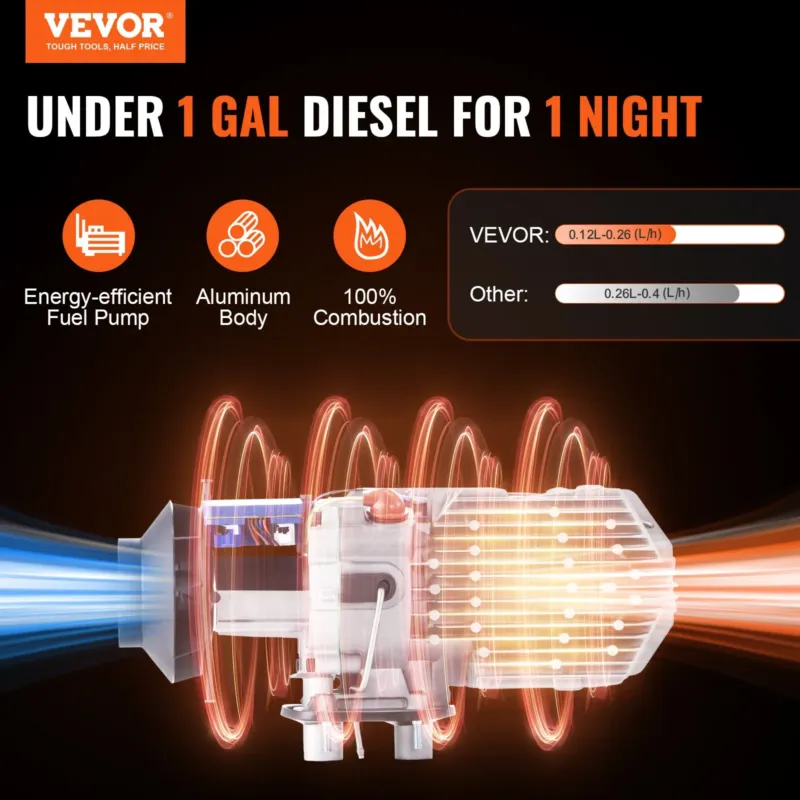 Diesel Air Heater