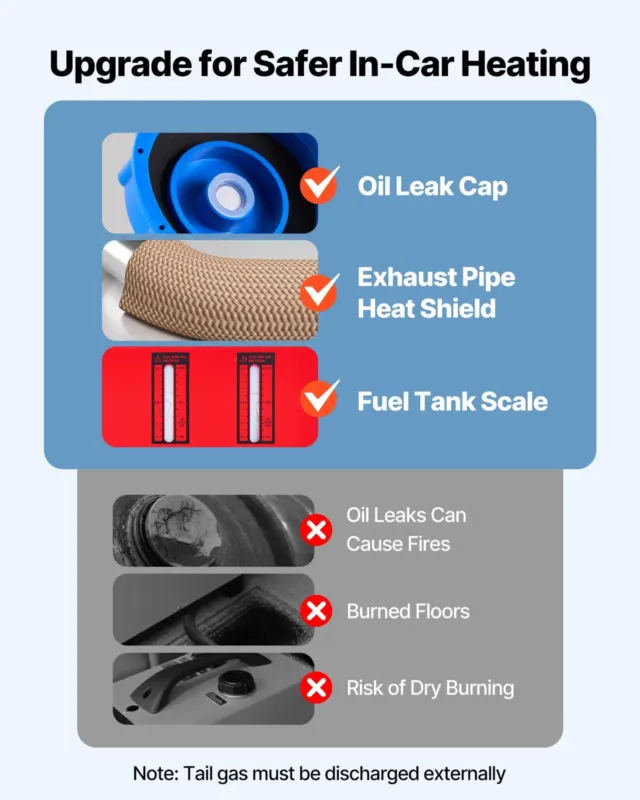 Diesel Air Heater