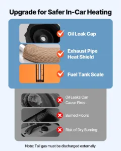 Diesel Air Heater — pilt 3