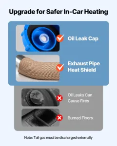 Diesel Air Heater — pilt 3