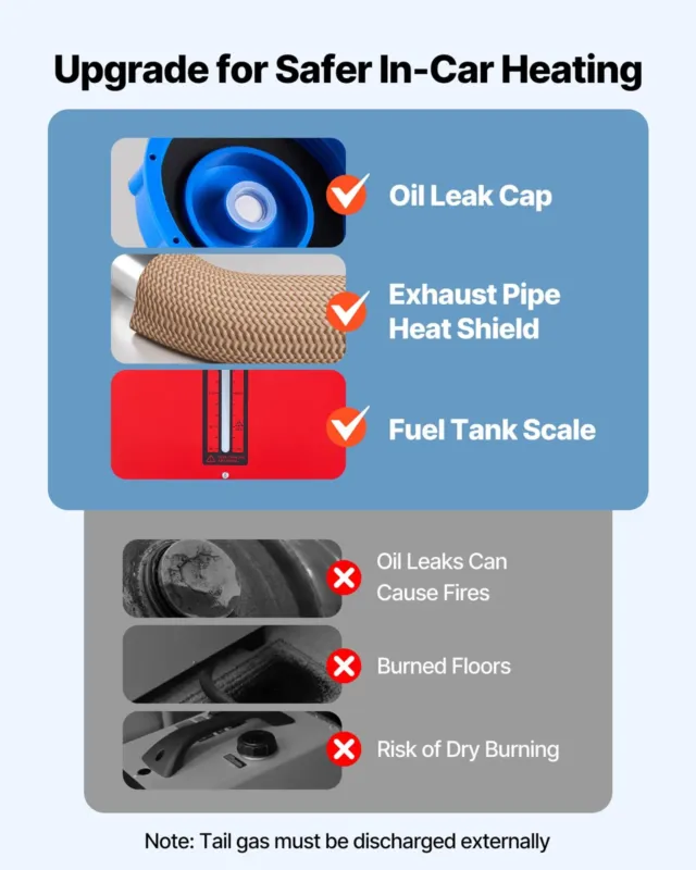 Diesel Air Heater