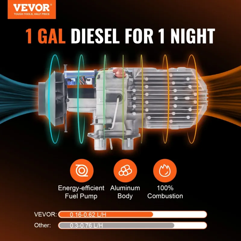 Diesel Air Heater All-in-one 12V 5-8KW Bluetooth App LCD for Car RV