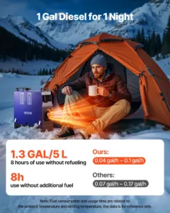 Diesel Heater — pilt 2