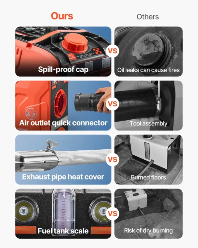Diesel Heater