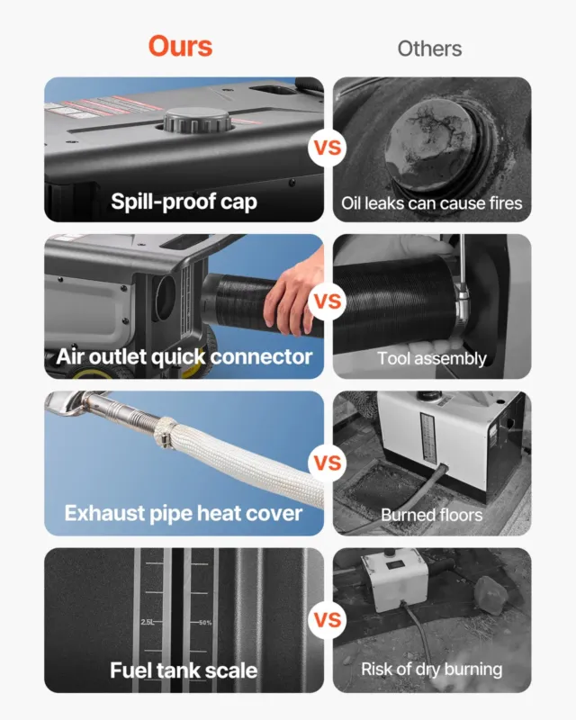 Diesel Heater