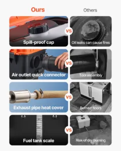 Diesel Heater — pilt 4