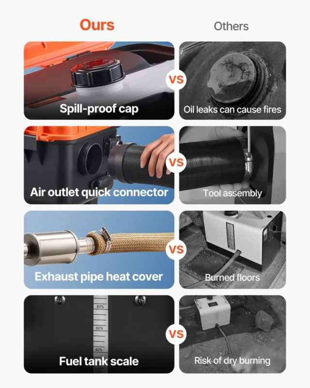 Diesel Heater