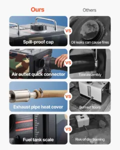 Diesel Heater — pilt 4