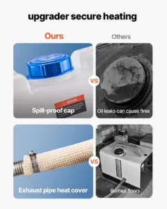 Diesel Heater — pilt 4