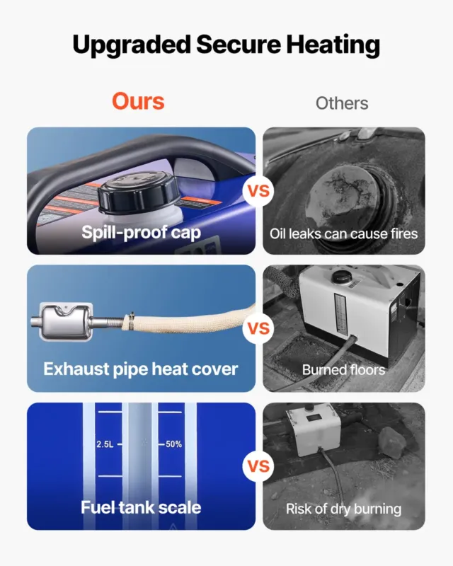 Diesel Heater