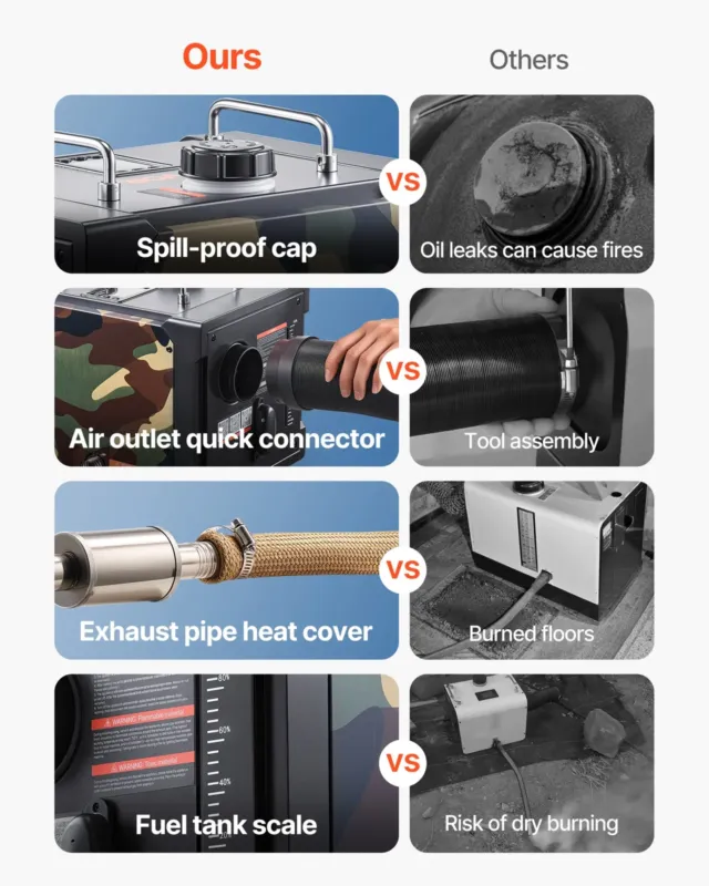 Diesel Heater