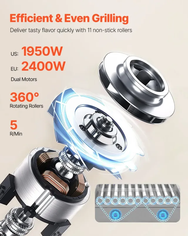 Hot dogi masin 2400 W