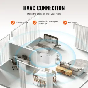 HVAC lõhnahajuti 850ml külma õhu lõhnamasin 464 m² veevaba — pilt 5