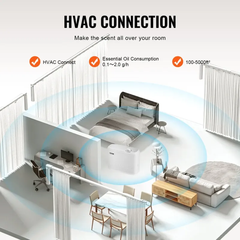 HVAC lõhnahajuti 850ml külma õhu lõhnamasin 464 m² veevaba