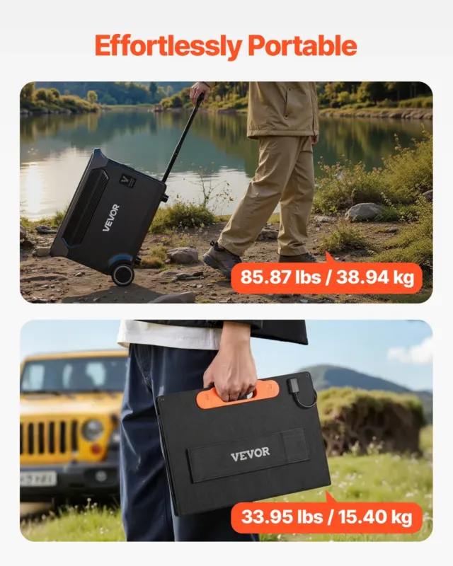 kaasaskantav elektrijaam 2 tk 200 W päikesepaneelidega