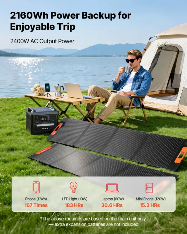 Kaasaskantav elektrijaam, 2400 W, 2 tk