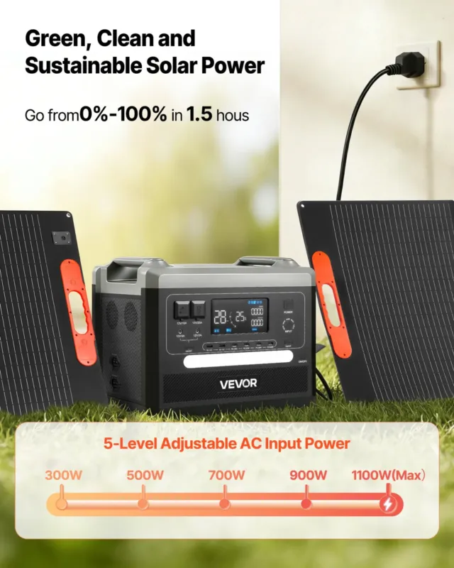 Kaasaskantav elektrijaam, 2400 W, 2 tk