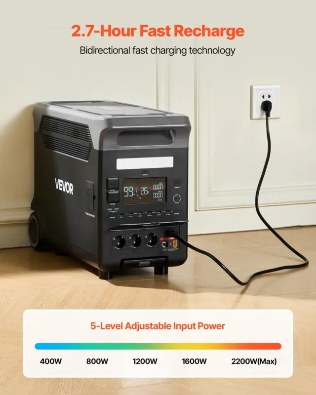 Kaasaskantav elektrijaam, 3600 W, 609 x 294 x 457 mm