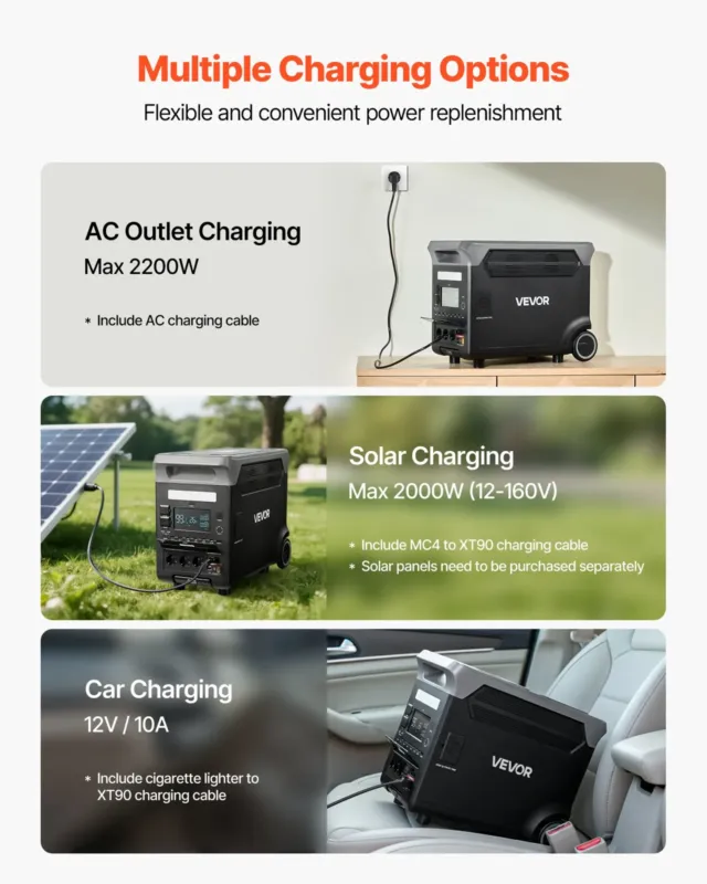 Kaasaskantav elektrijaam, 3600 W, 609 x 294 x 457 mm